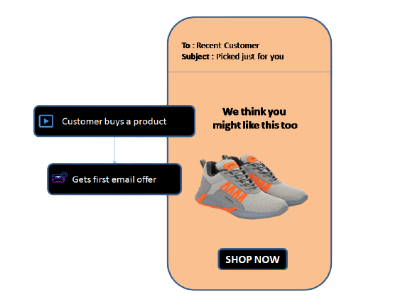 KWIKBOX